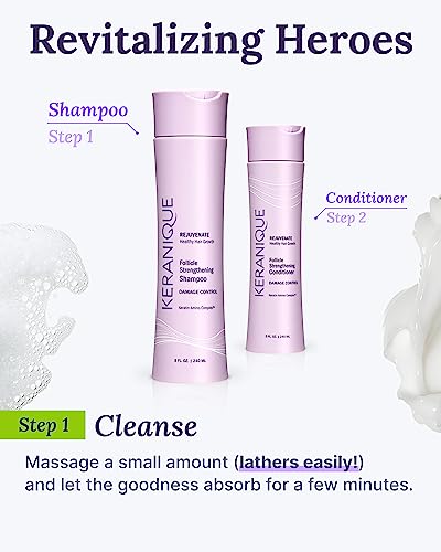Sulfate-Free Anti-Hairfall Shampoo for Damaged Hair G349