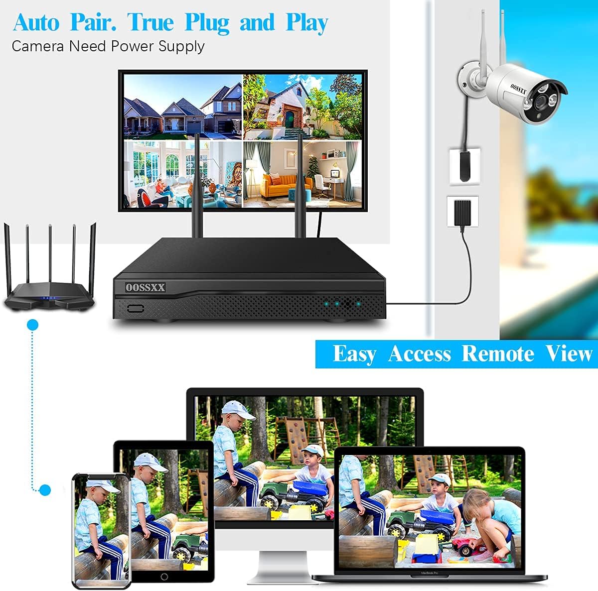 2K 3.0MP Wireless Security Camera System, 8 Channel NVR with 6TB HDD V49895