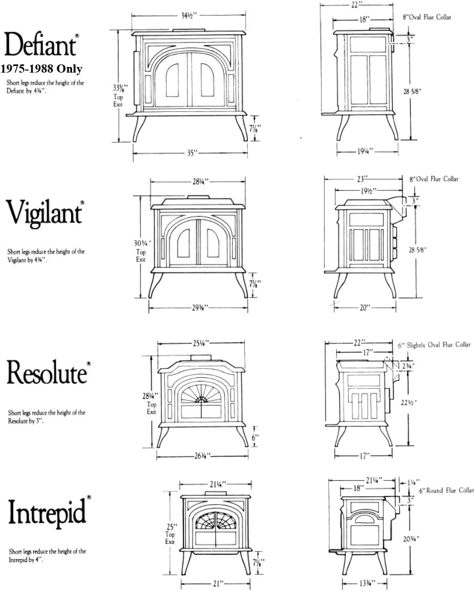 Gasket Kit for Vermont Castings Stoves, Pack of 2 C181747