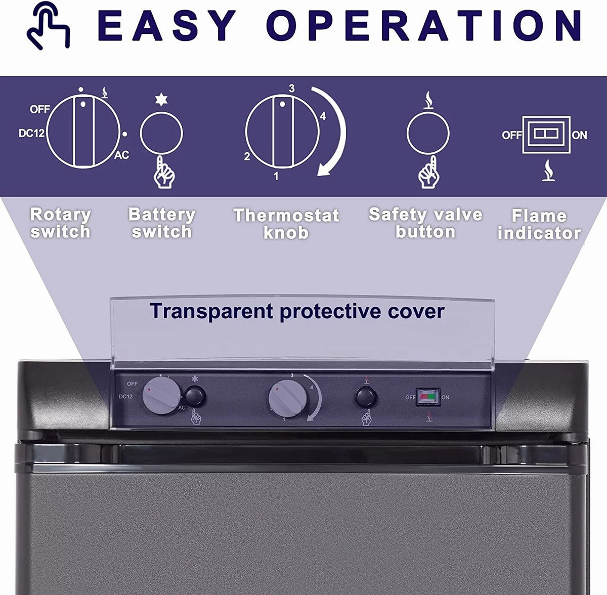 2.1 Cu ft Gas Portable Refrigerator W431
