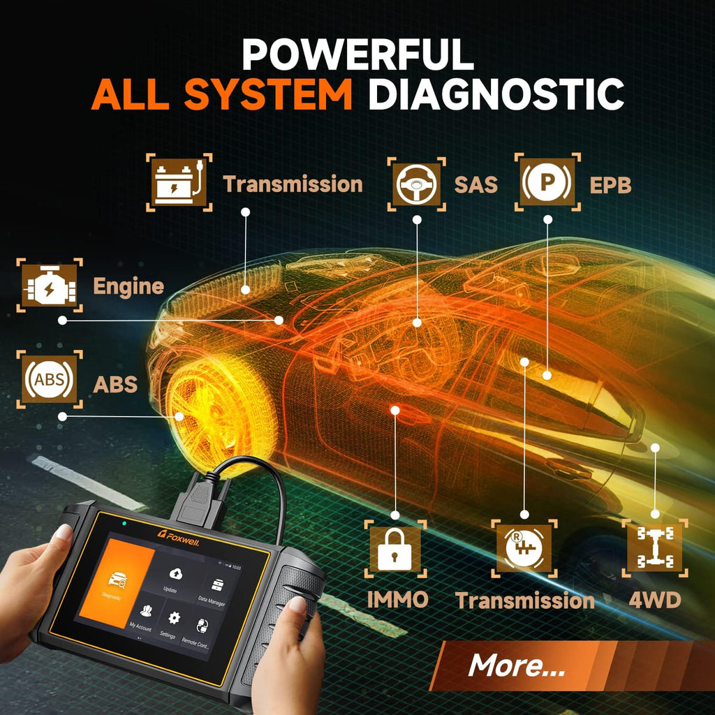 All System Diagnostic Scanner with 8 Service Reset H9804