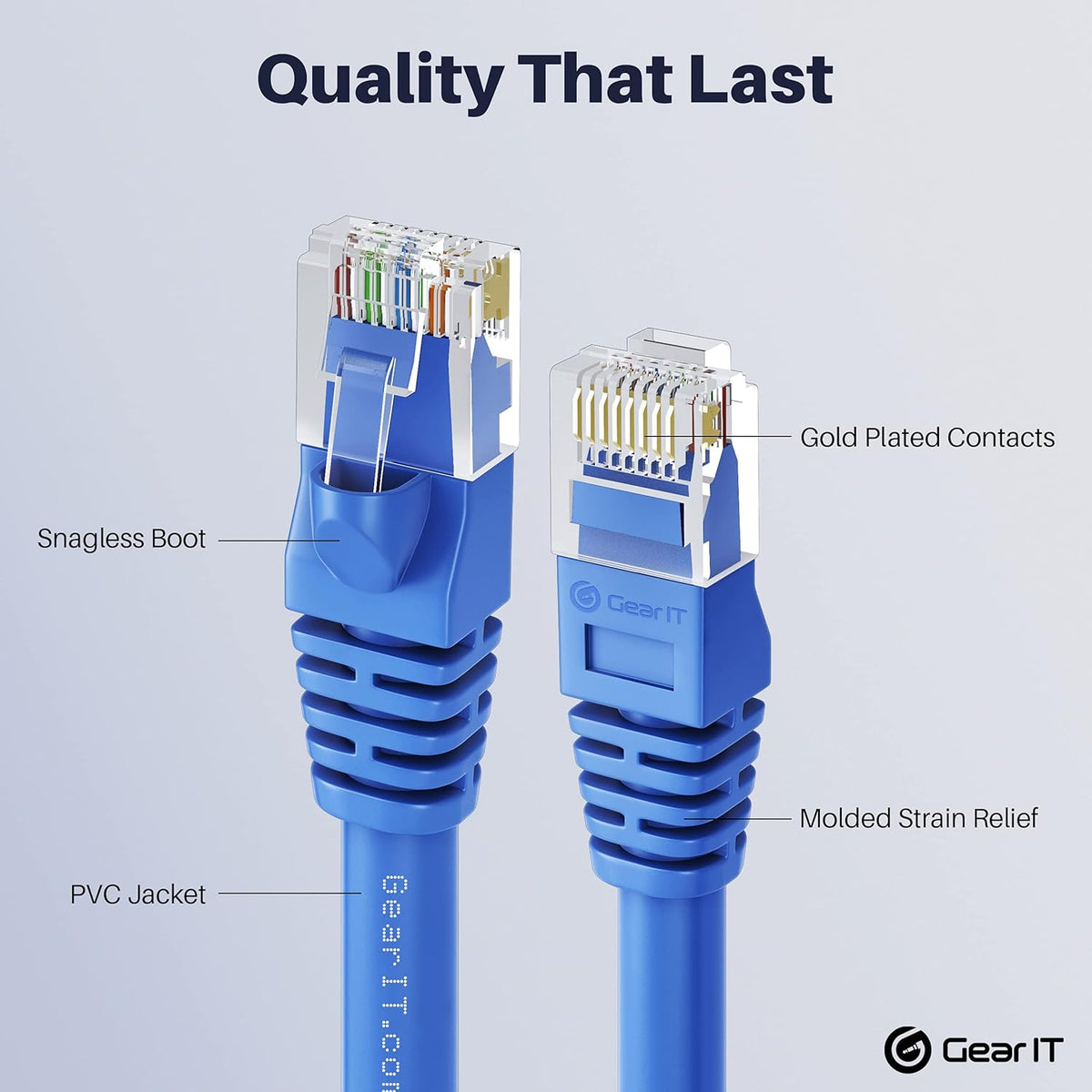 Cat 6 Ethernet Cable 100 ft (5-Pack) Blue F14826