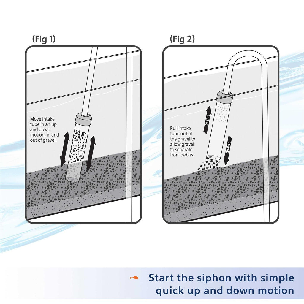 Siphon Vacuum Gravel Cleaner B12107
