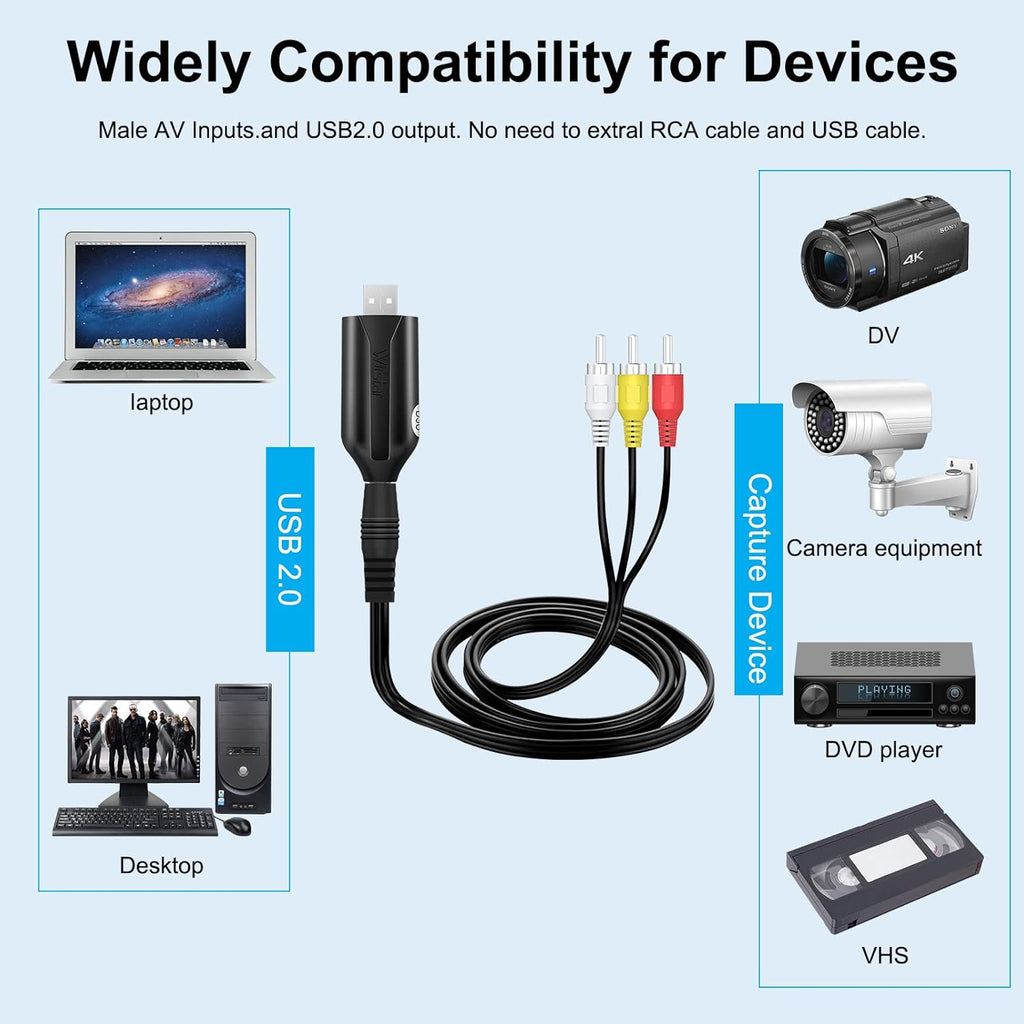 USB 2.0 AV RCA Video Audio Capture Card Adapter D36129