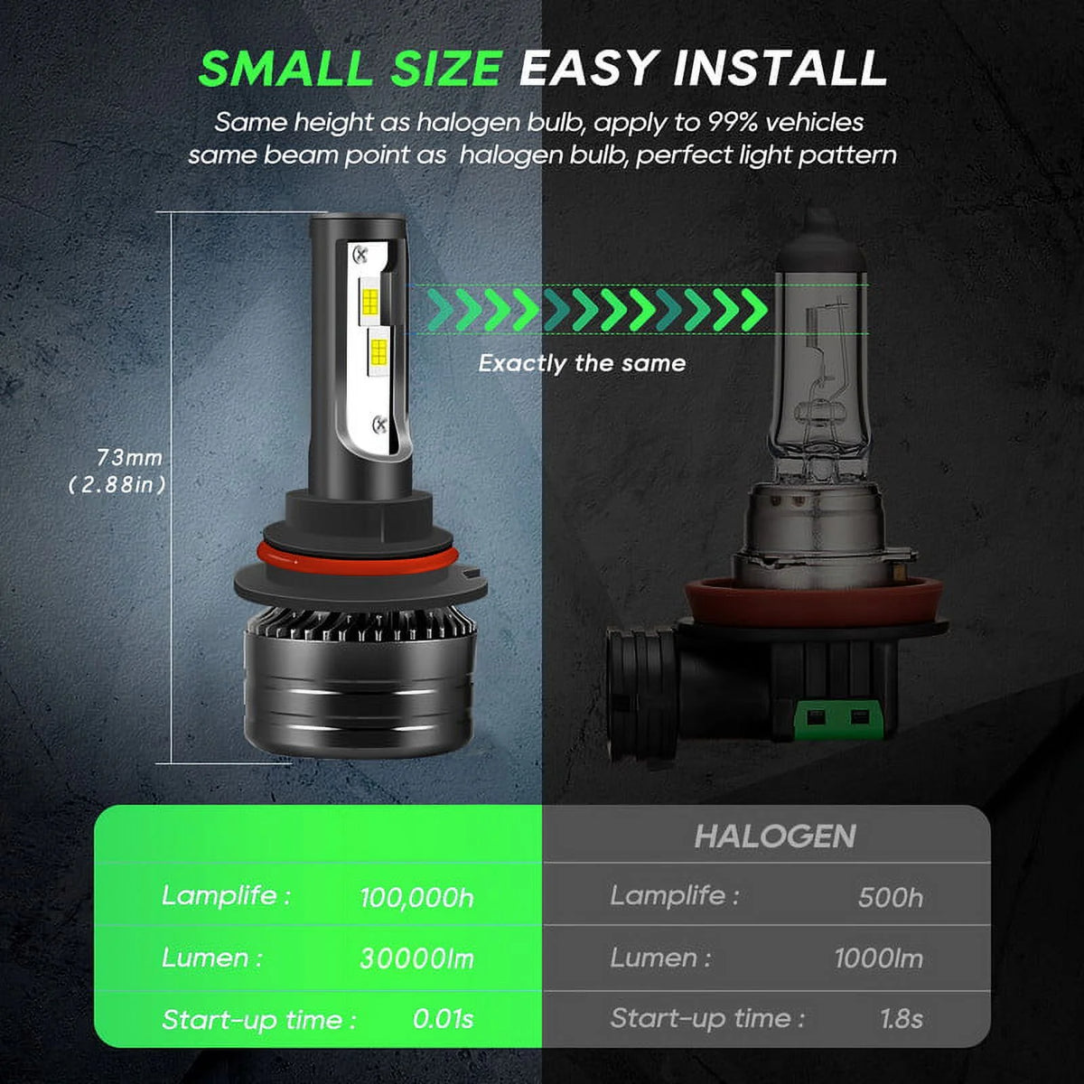 9007 HB5 LED Headlight Bulbs 2pcs S301