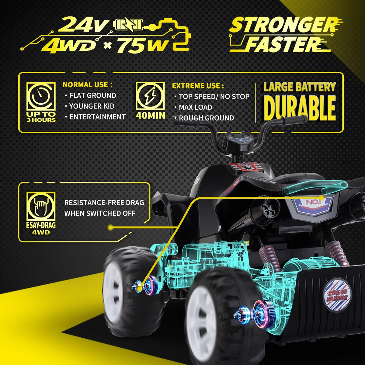24V Kids Ride on ATV 4WD Quad 4-Wheeler C64420