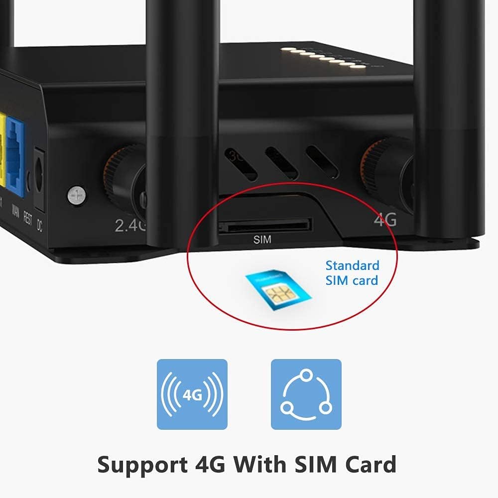 4G LTE Wireless Router with SIM Card Slot X57466