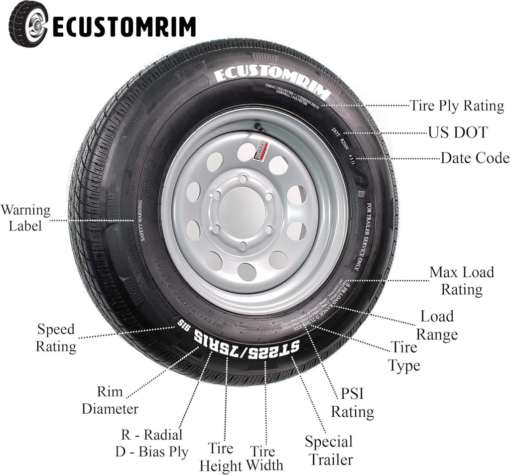 18 X 8.5 X 8 White 4 Lug Hole Golf Cart Tires & Rims F705