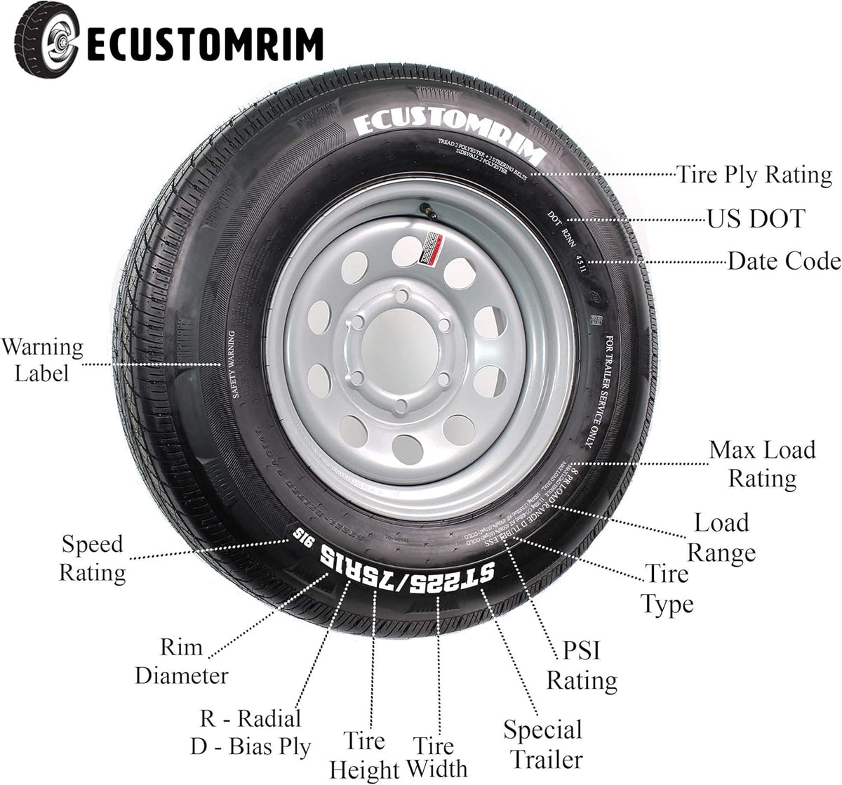 18 X 8.5 X 8 White 4 Lug Hole Golf Cart Tires & Rims F705