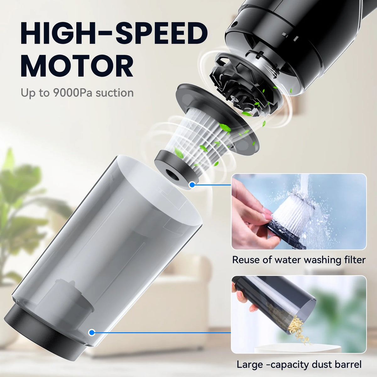 Cordless Handheld Vacuum with 3 Washable HEPA Filter G2357