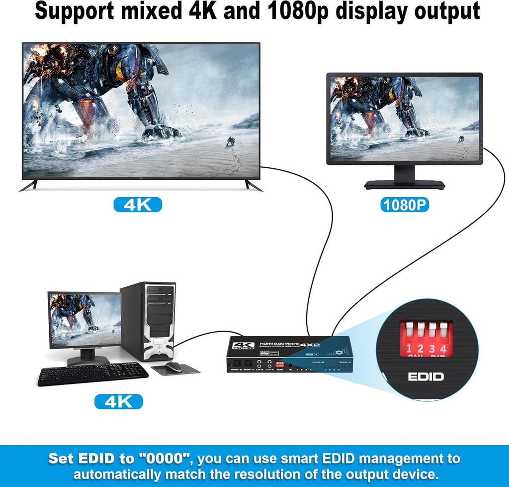 4K@60Hz 4x2 HDMI Matrix Switch with Optical and L/R Audio Output, HDCP2.2, HDR 10, Pack of 2 H29766