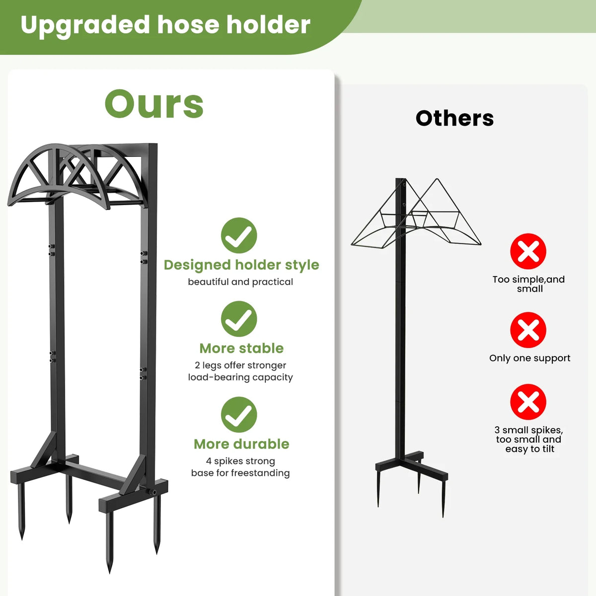 Freestanding Heavy Duty Metal Hose Holder X453591