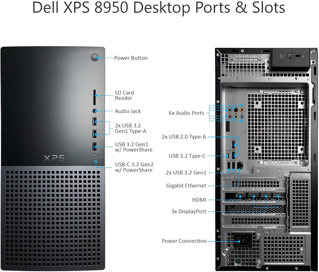 12th Gen Intel Core i7 Desktop Computer with 24GB DDR5 RAM L130