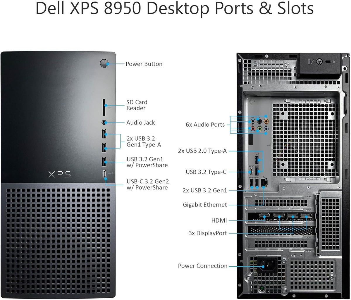 12th Gen Intel Core i7 Desktop Computer with 24GB DDR5 RAM L130