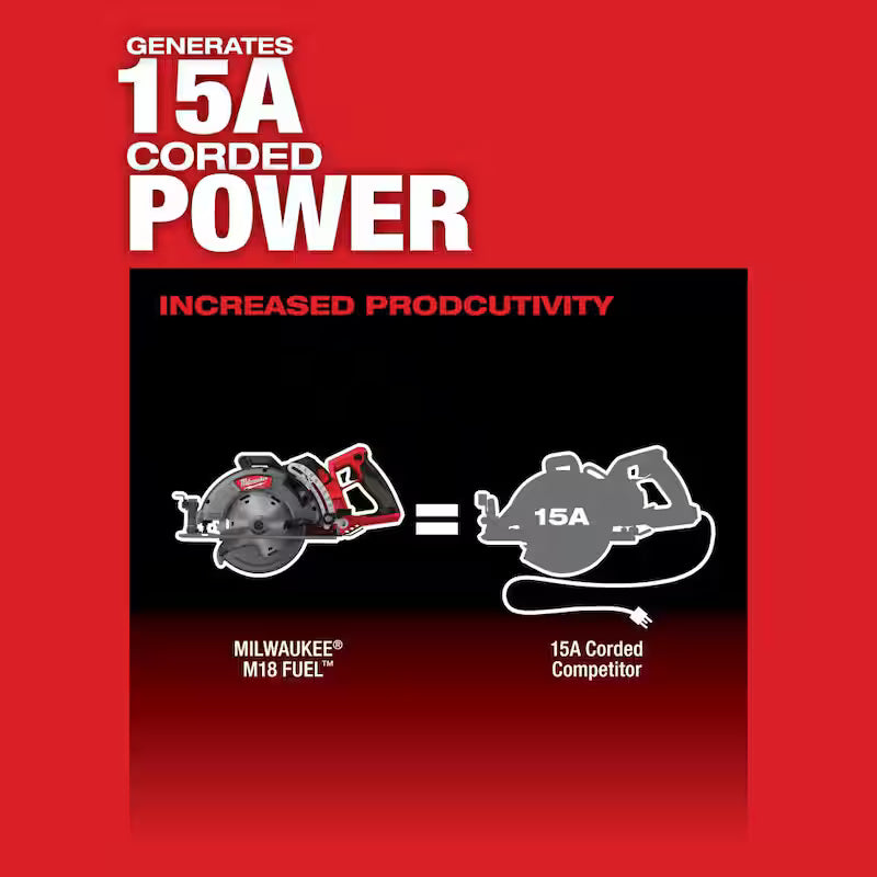 18V Cordless 7-1/4 in. Rear Handle Circular Saw with Two 6 Ah Batteries H369