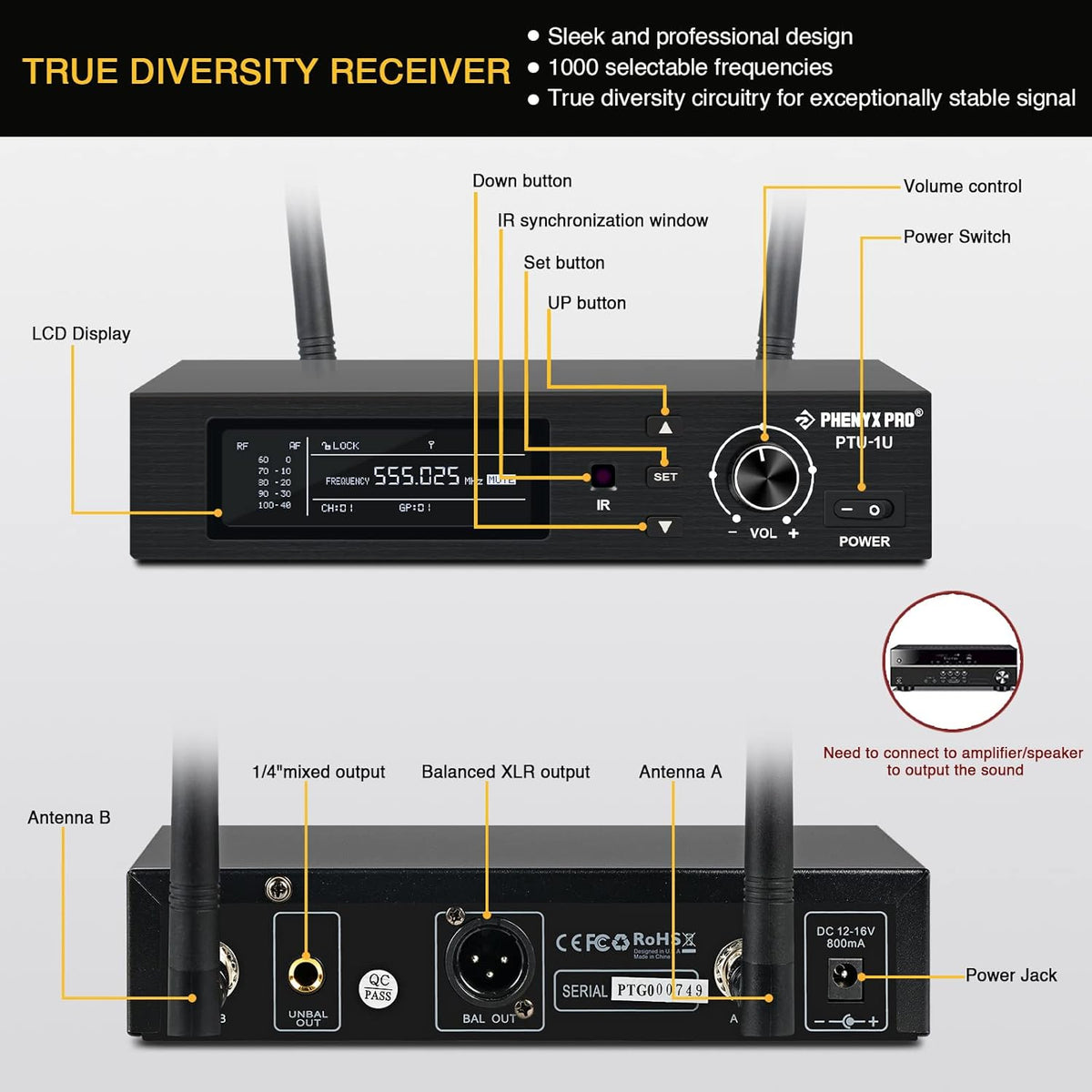 True Diversity Wireless Microphone System with 1000 Channels I243033