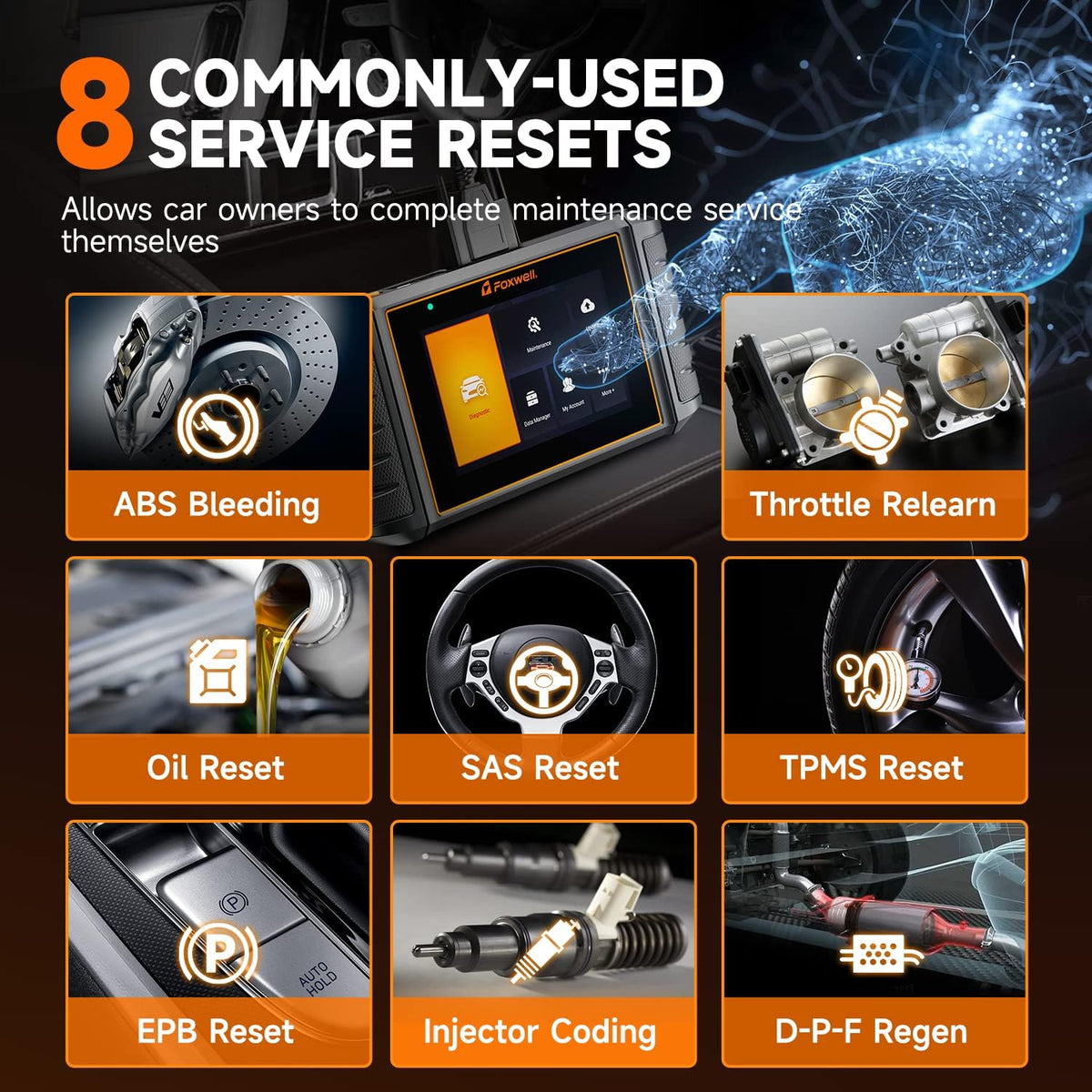 All System Diagnostic Scanner with 8 Service Reset H9804