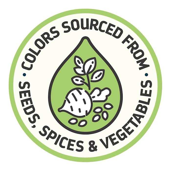 Parakeet Food W411