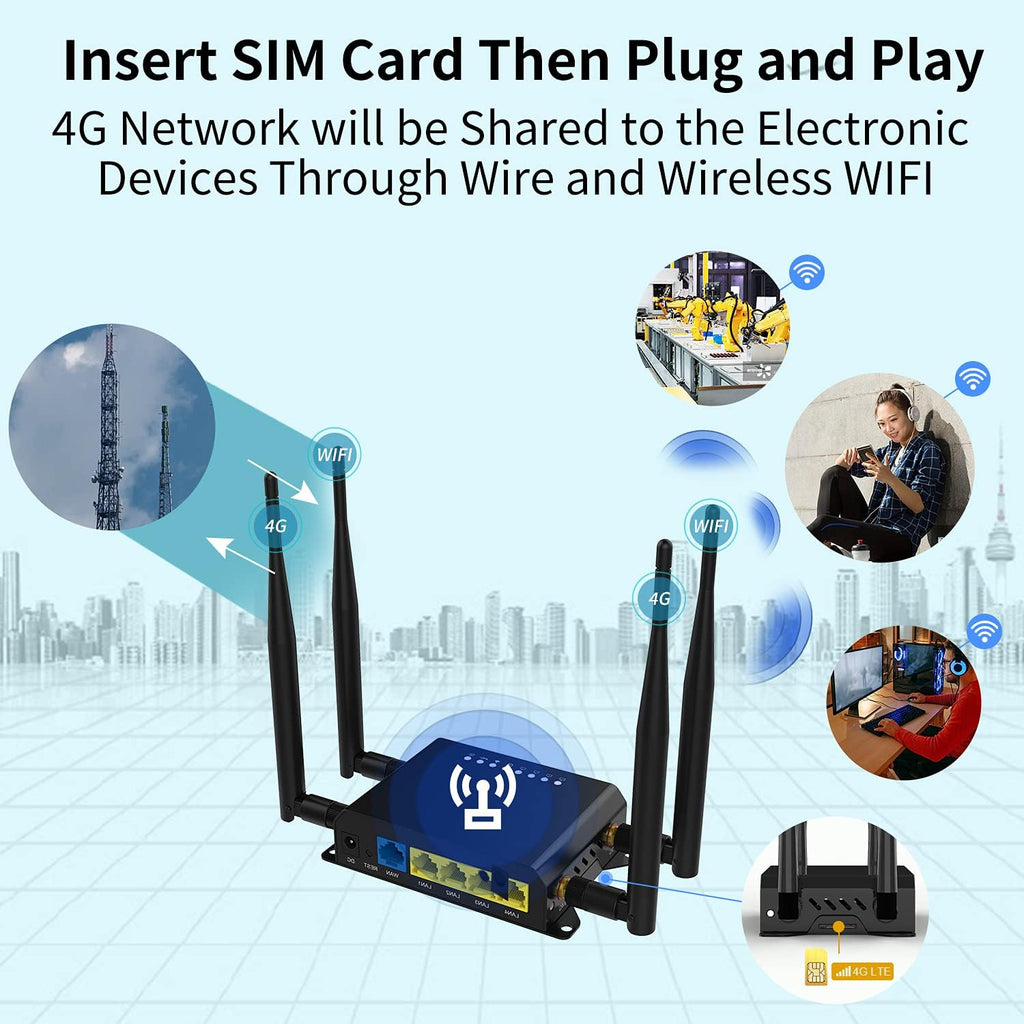4G LTE Wireless Router with SIM Card Slot X57466