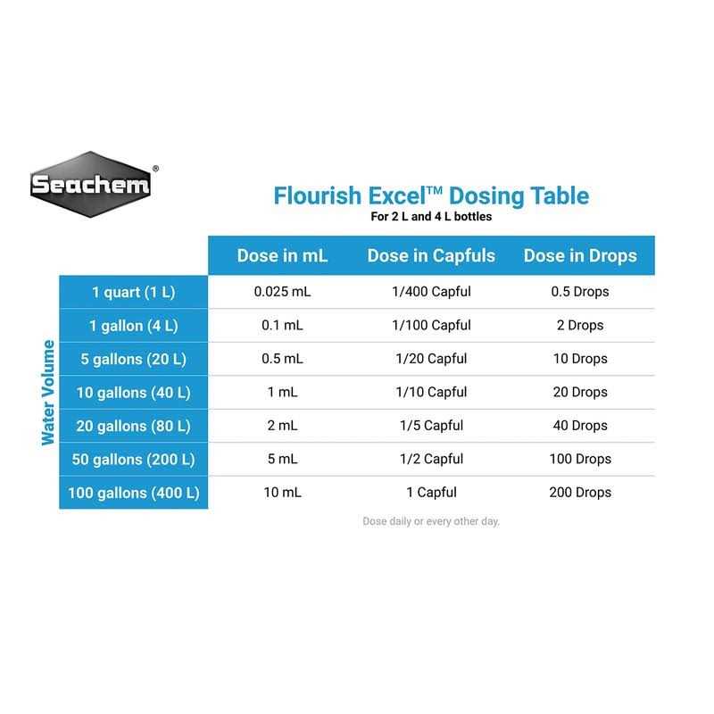 Excel Pet Supplies S90877