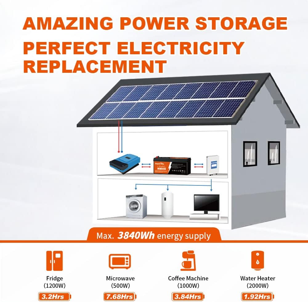 12V 300Ah LiFePO4 Battery with 14.6V 20A Lithium Battery Charger Q60599