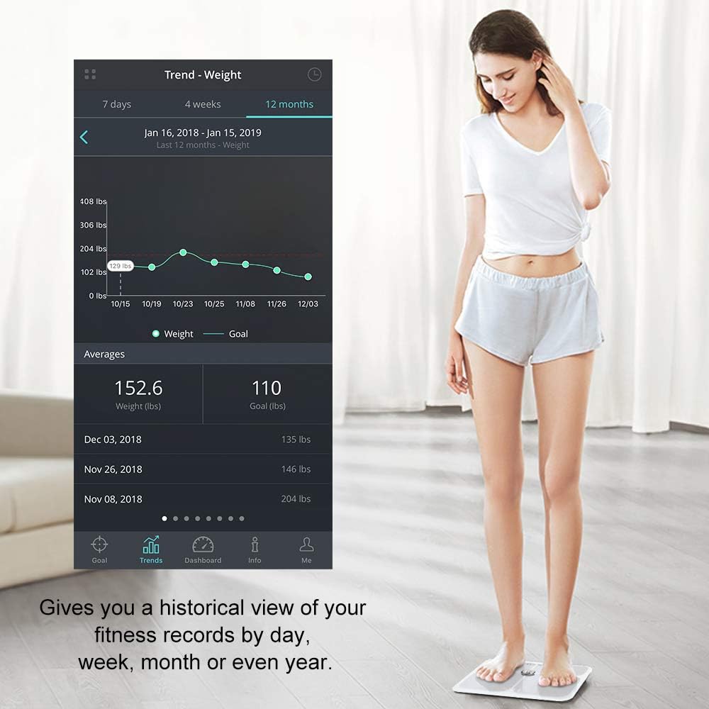 Smart Body Fat Scale Bluetooth Digital BMI Bathroom Weight Scales Pack of 2 F34783