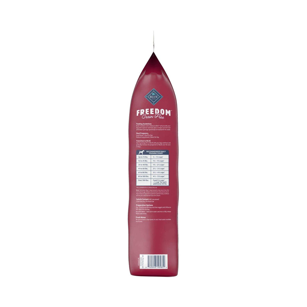Free Dog Food G45936