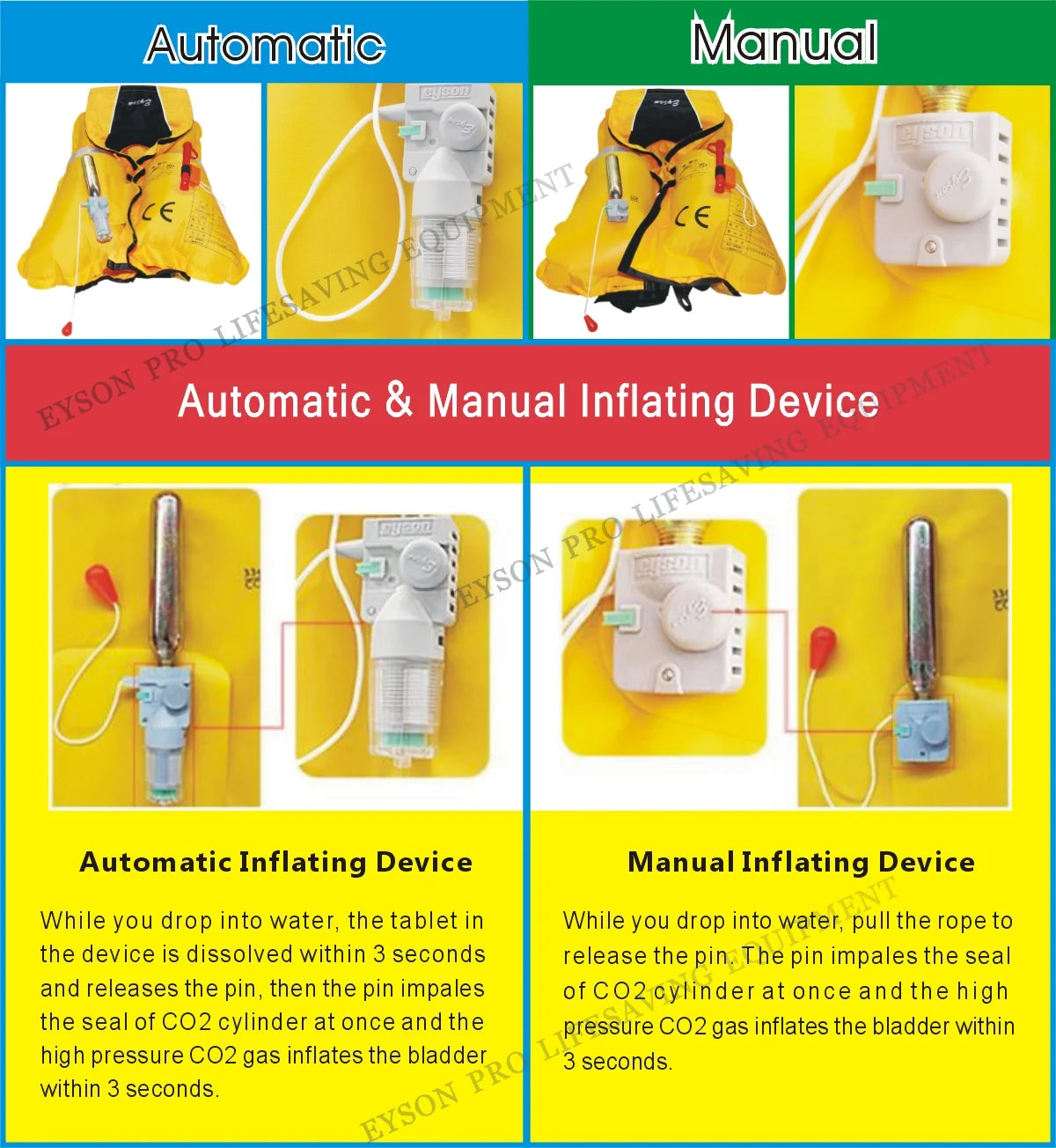 Manual Inflatable Waist Pack Life Jacket with Whistle C338467