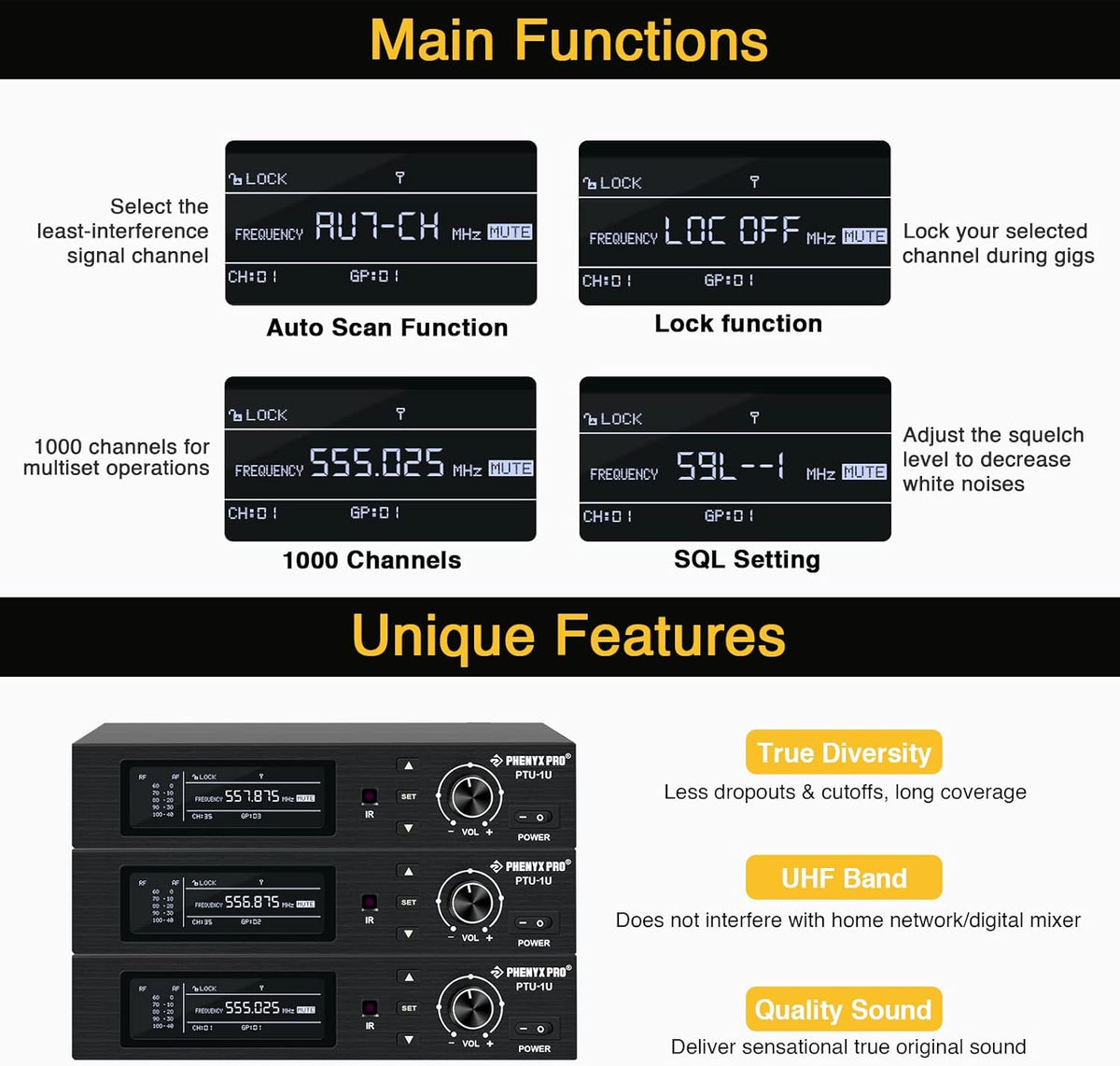 True Diversity Wireless Microphone System with 1000 Channels I243033