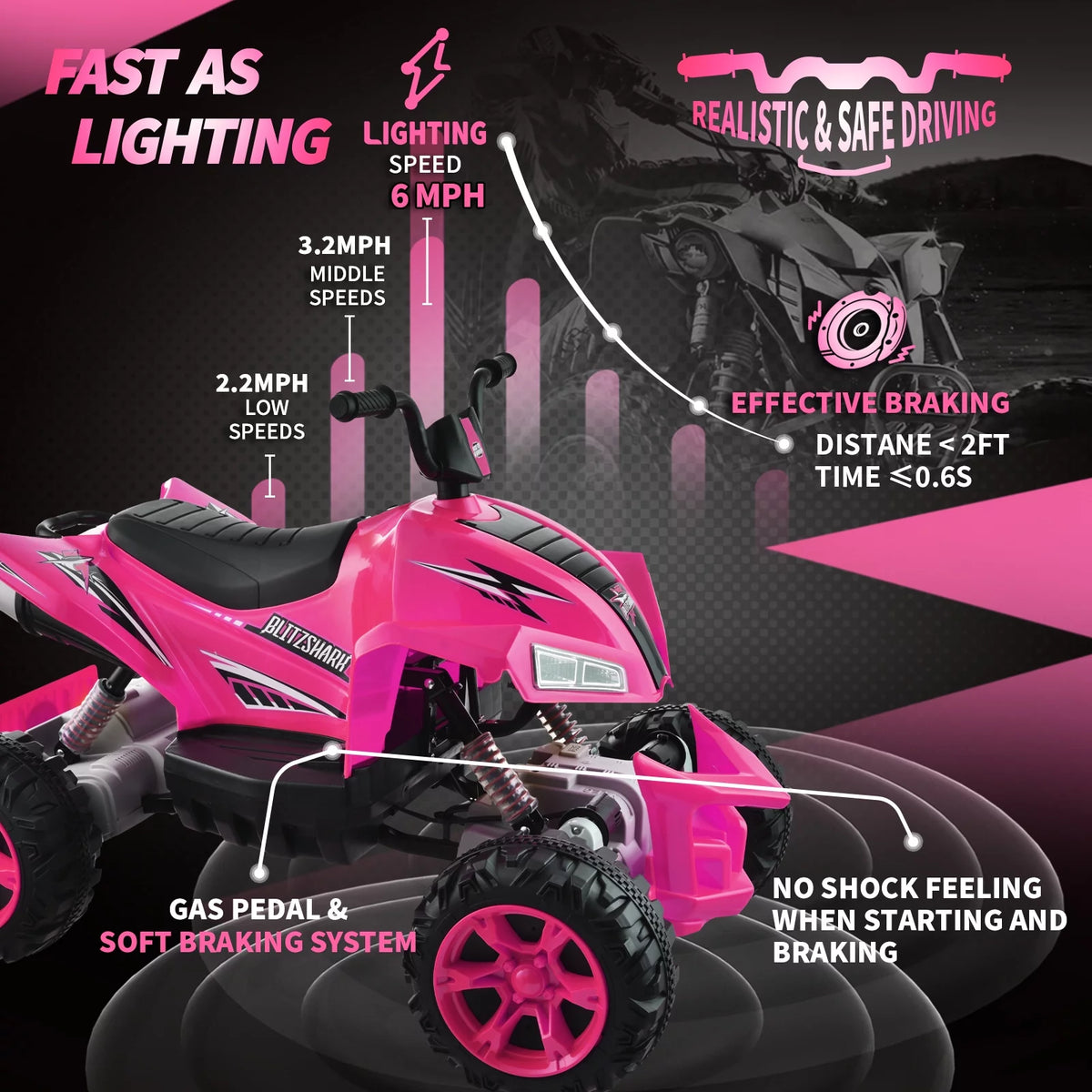 24V Kids Ride on ATV 4WD Quad 4-Wheeler C64420