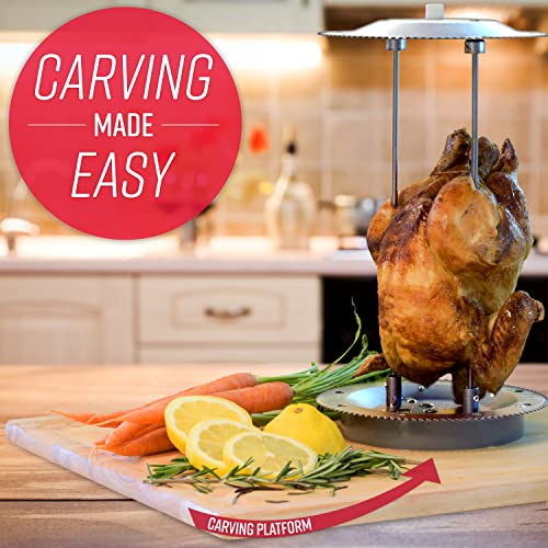 Rotisserie Oven P8549
