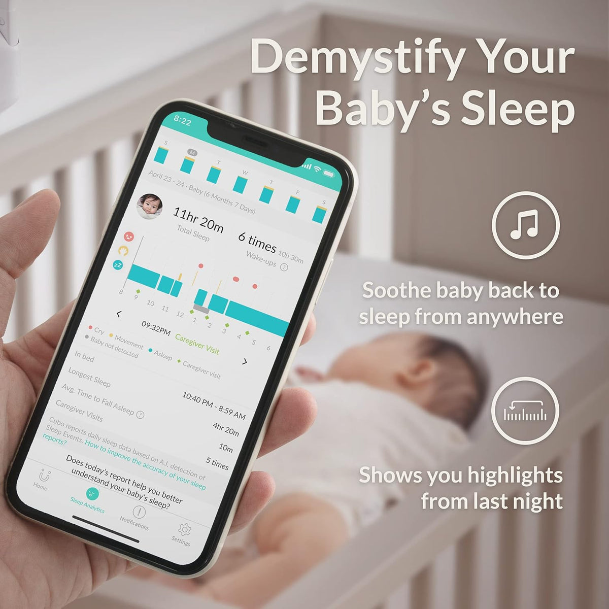 Smart Baby Monitor with Wall Mount, 1080p HD Night Vision Camera, 2-Way Audio U32297