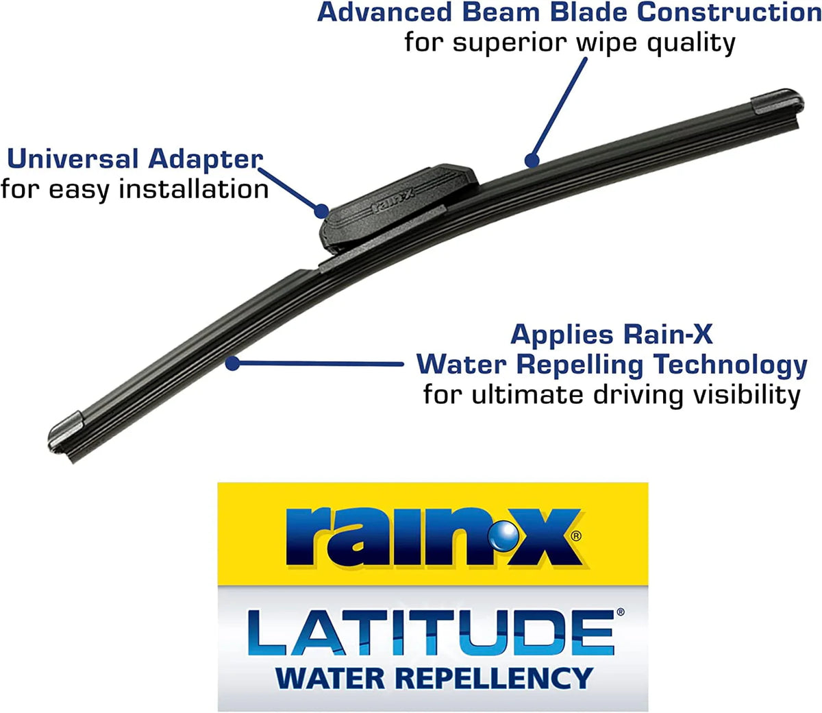 20 2 Pack Water Repellency Wiper Blade A63512