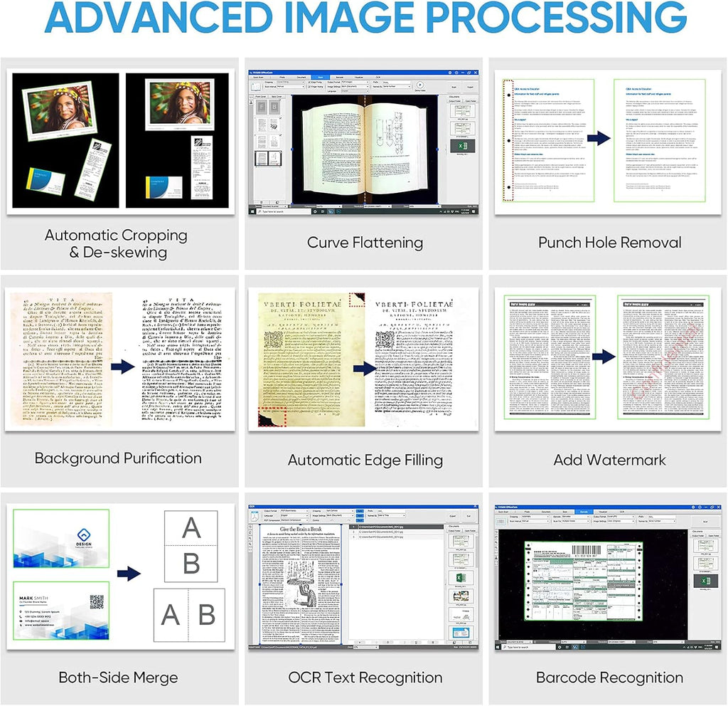 A3 Size 23MP Document Camera & Book Scanner F81590