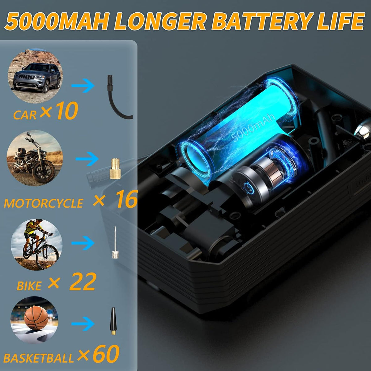 Portable Cordless Tire Inflator Air Compressor 120psi V7110
