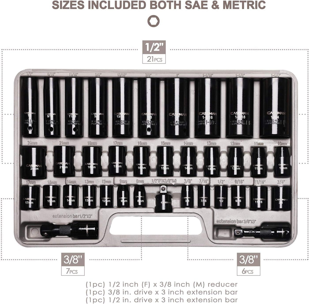 3/8 and 1/2" Drive 38-Piece Impact Socket Set B952252