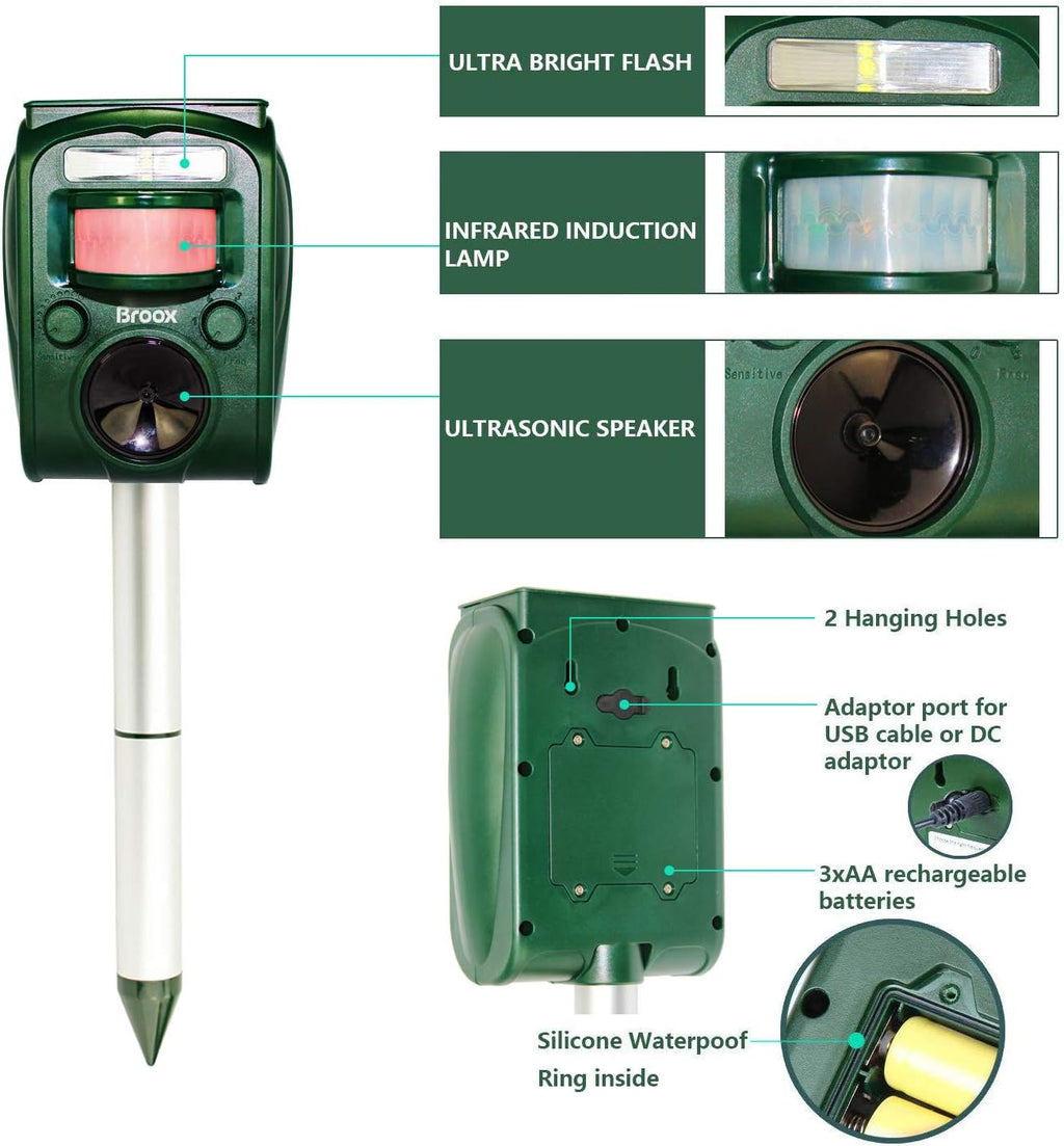Solar Animal Repeller with Motion Detection T68515