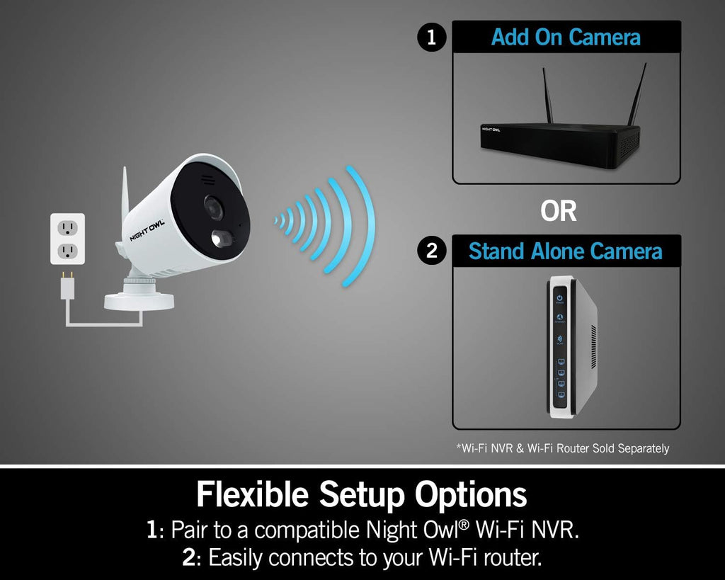 1080p HD Wi-Fi Indoor/Outdoor Camera with Night Vision X648