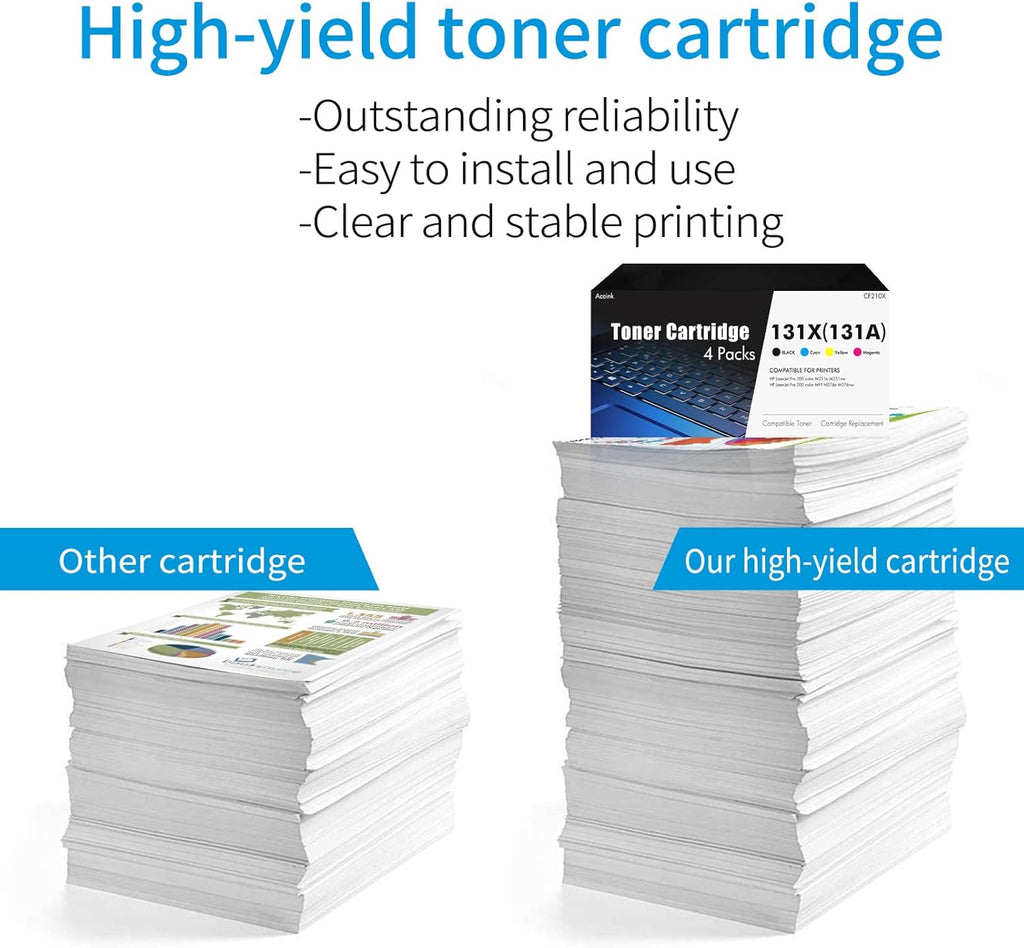 Black Cyan Yellow Magenta Toner Cartridge 4-Pack I67615