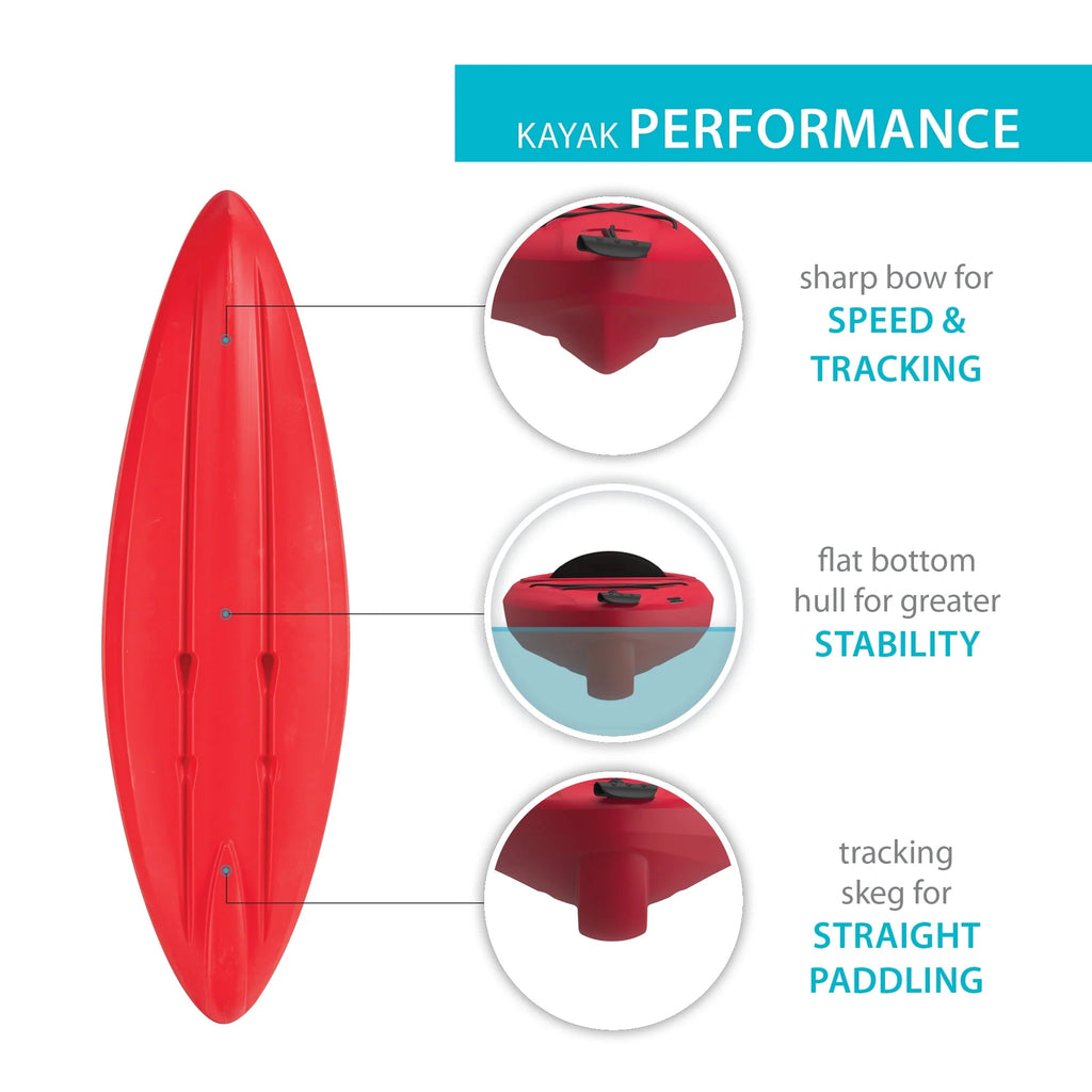 8 ft Sit-Inside Kayak B1541