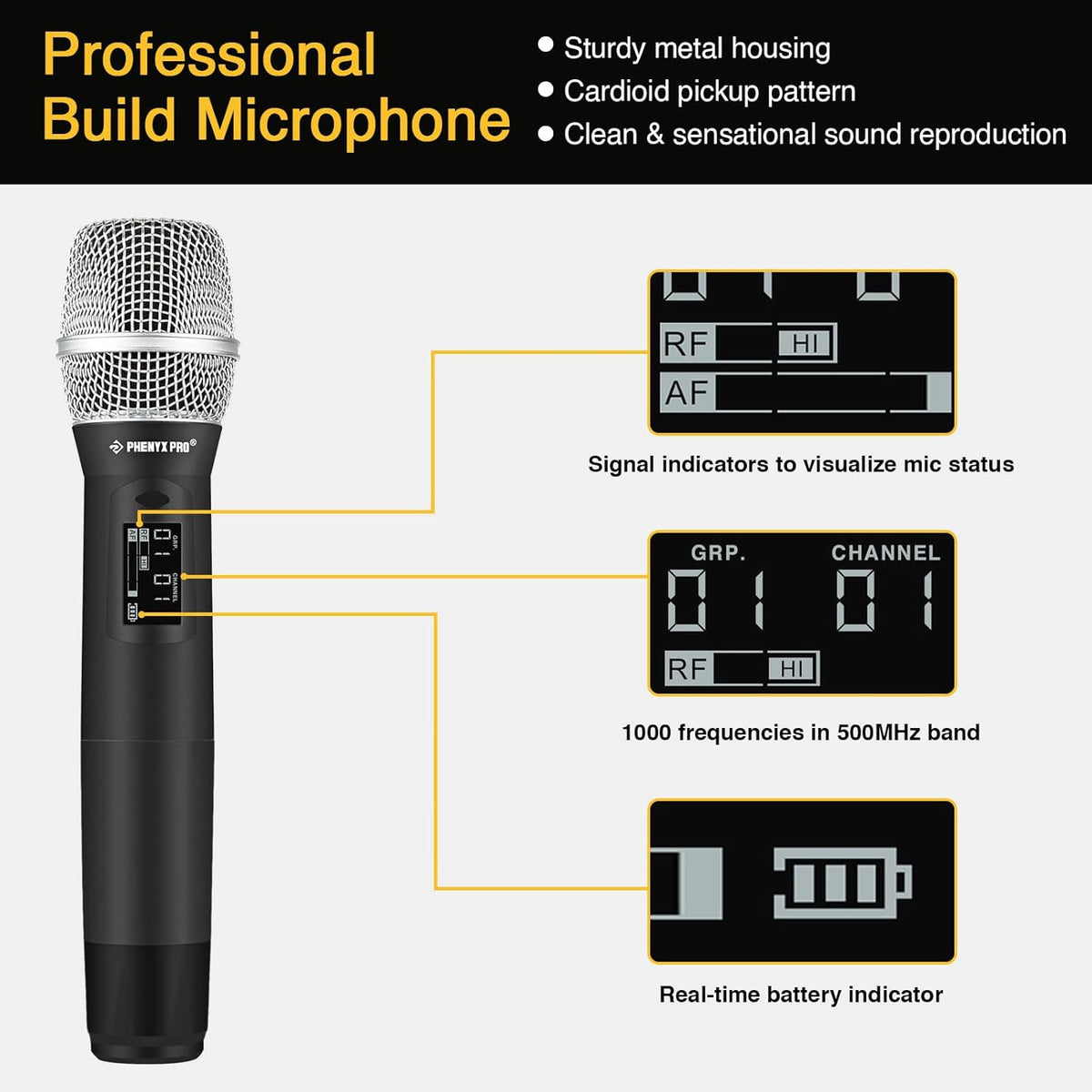 True Diversity Wireless Microphone System with 1000 Channels I243033
