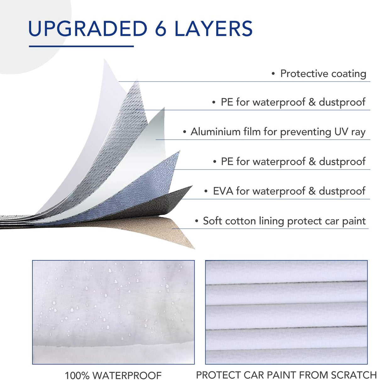 6 Layers Waterproof Car Cover with Zipper Door Pack of 2 M287