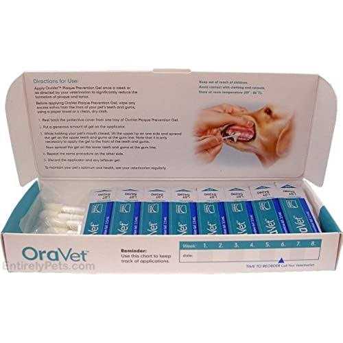 Plaque Prevention Gel K546919