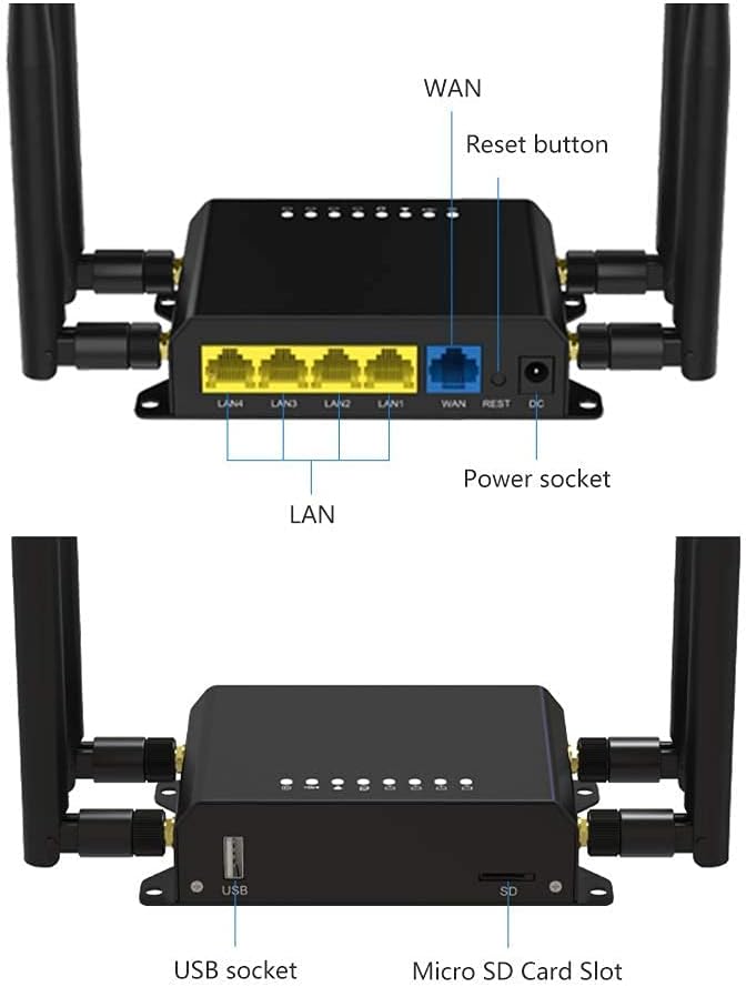 4G LTE Wireless Router with SIM Card Slot X57466