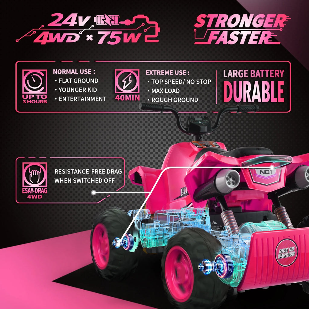 24V Kids Ride on ATV 4WD Quad 4-Wheeler C64420