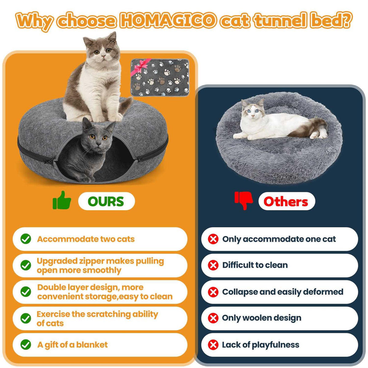 Cat Tunnel Bed with Pet Blanket J47985