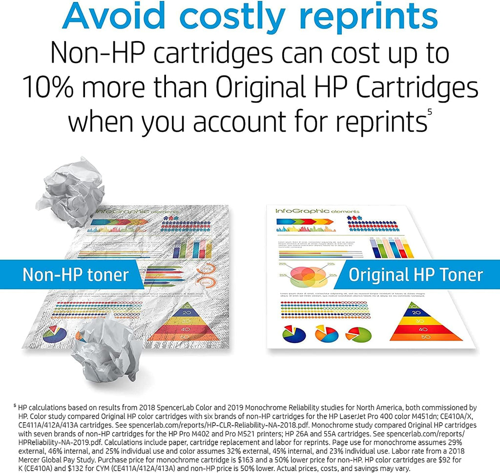 Yellow Toner Cartridge B764