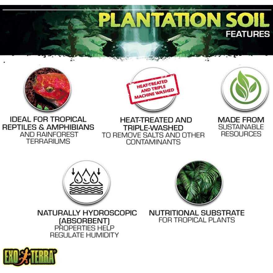 Plantation Soil Reptile Substrate J117