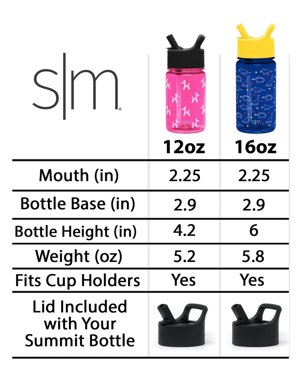 12oz Summit Kids Tritan Water Bottle with Straw Lid P1867