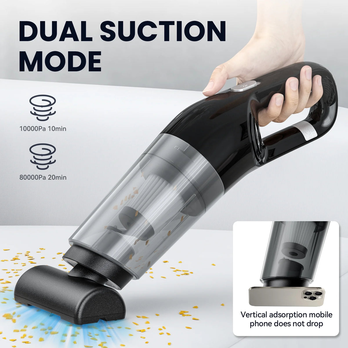 Cordless Handheld Vacuum with 3 Washable HEPA Filter G2357